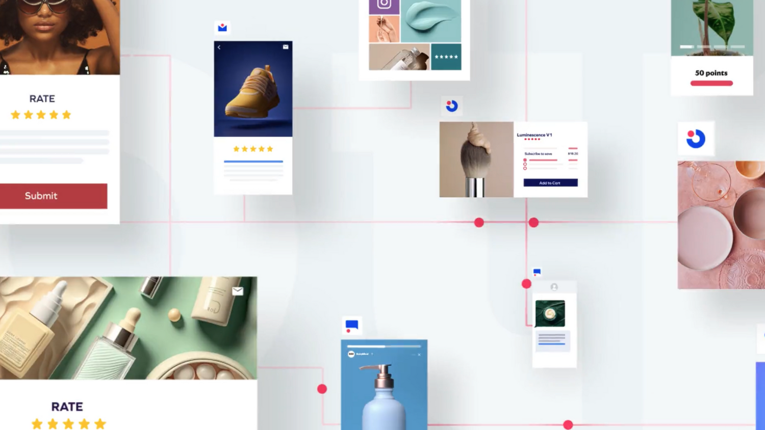 UGC: user generated content solution, introducing Yotpo.